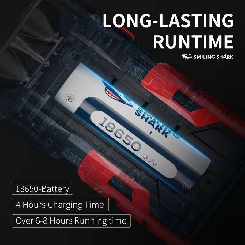 Smiling Sharks Flashlight + Power Bank | USB-C Rechargeable | Type-A Output