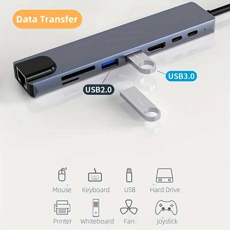 8-in-1 USB-C Hub with 4K HDTV Adapter + PD 100W Charging | High-Speed Connectivity for Laptops
