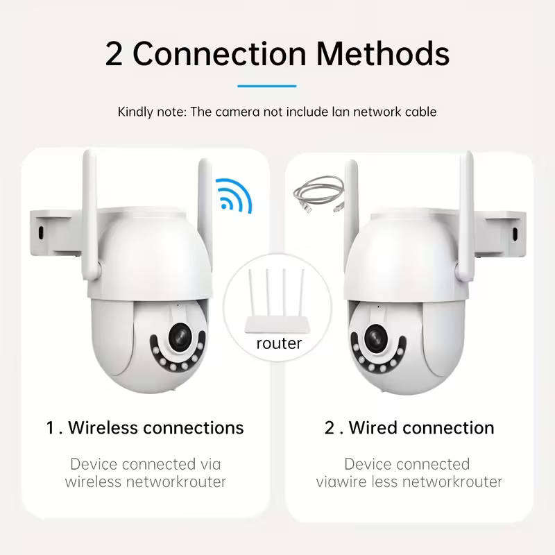 JOOAN Outdoor Waterproof Smart Security Camera