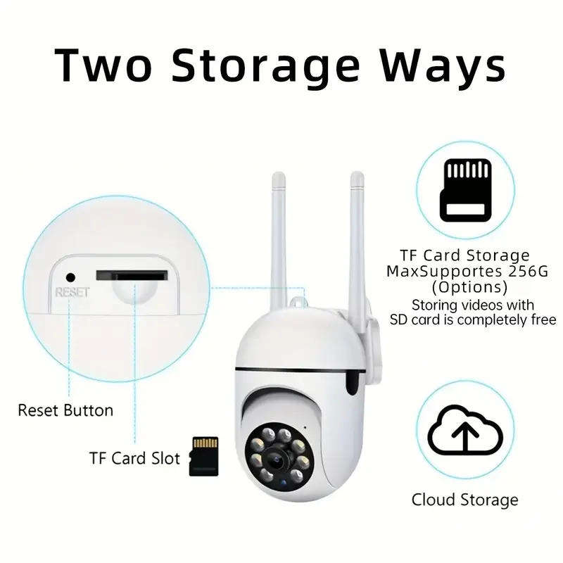 Bundle Deal: JOOAN 2-Way Audio Wireless Security Camera + 10m USB power cable