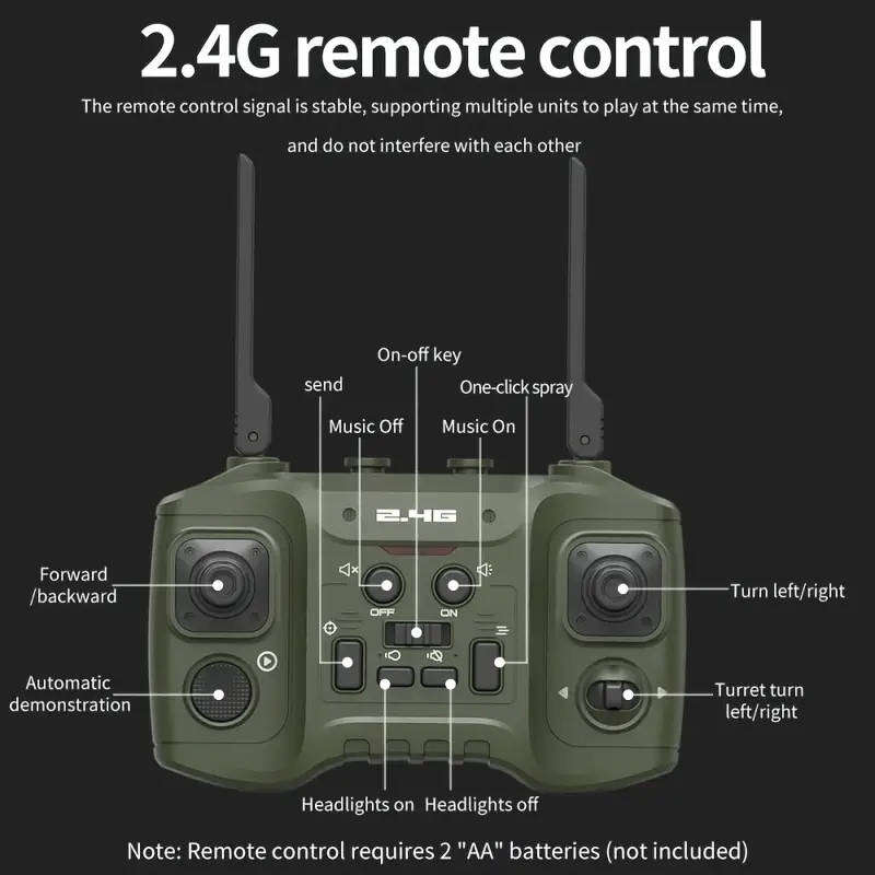 1:24 Remote Control Tank Model - Fires BBs