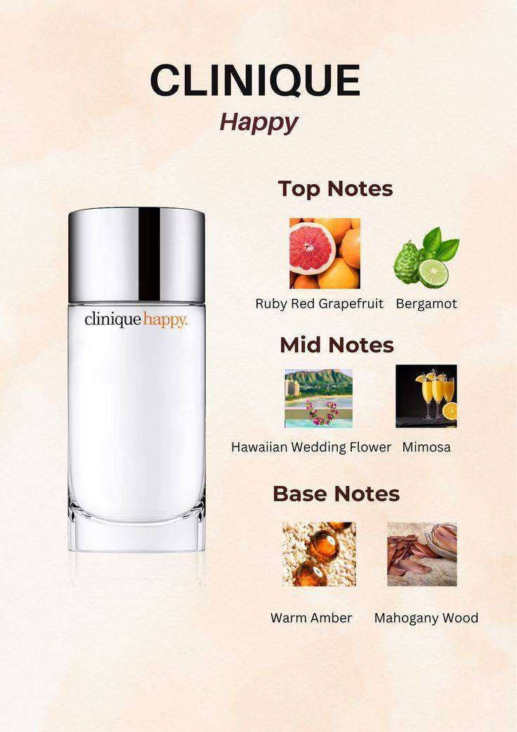 Clinique Happy 100ml Eau De Parfum
