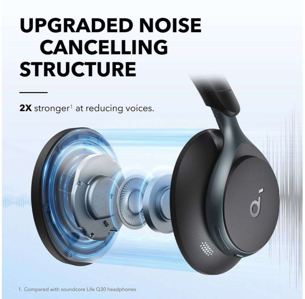 Soundcore Space One Noise Cancelling Bluetooth headphones - Black