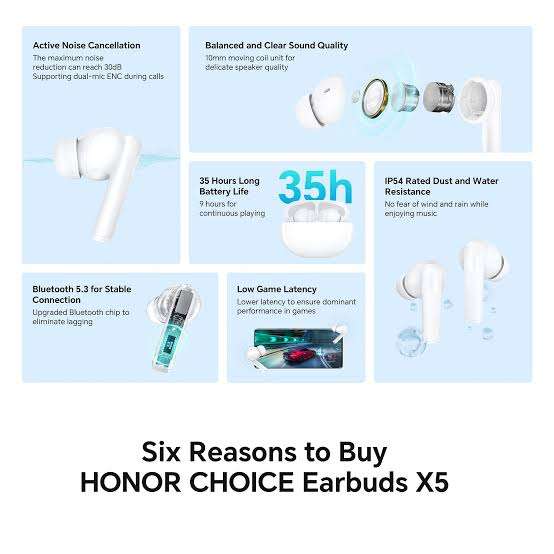 HONOR CHOICE EARBUDS X5, BOXED|| BARGAIN