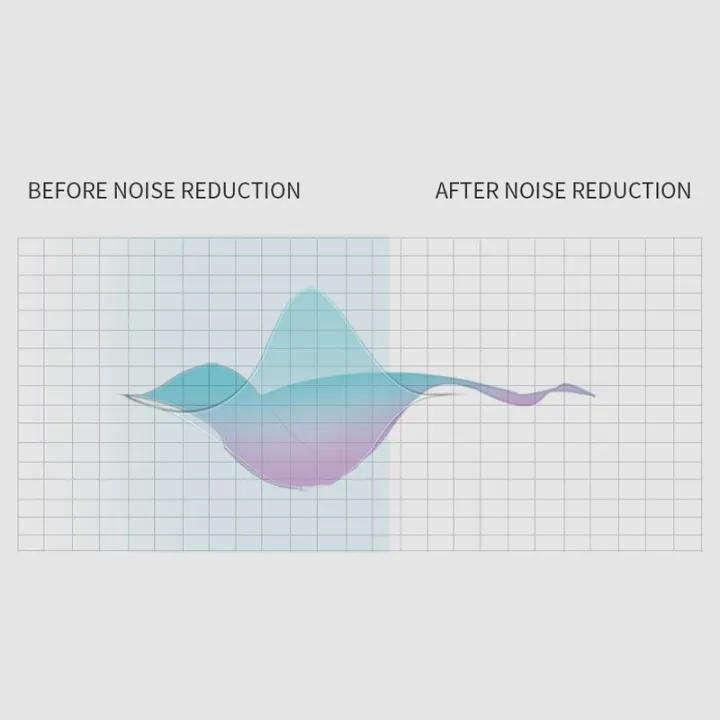 Pro6 TWS Bluetooth Headset Touch control 5.0 Bluetooth Headphone Sports Earphone With Microphone