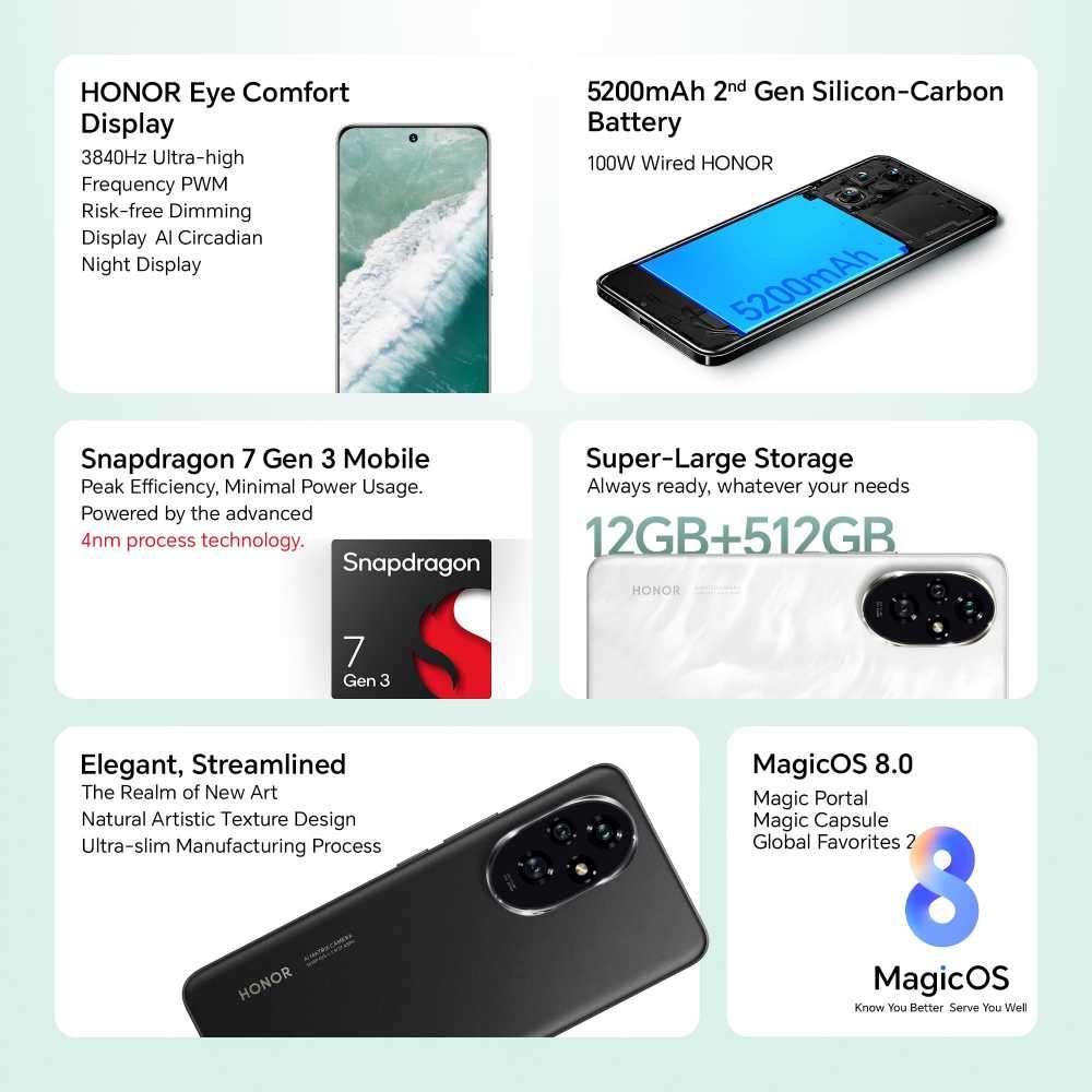 Honor 200 5G Dual Sim