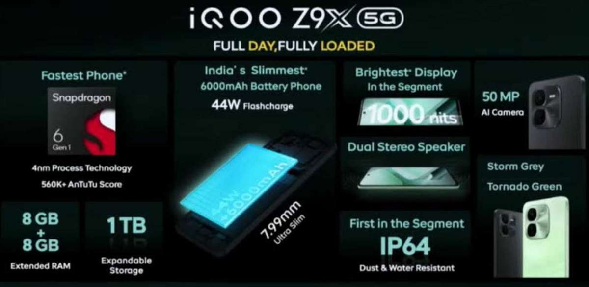 VIVO IQOO Z9X 5G DUAL SIM