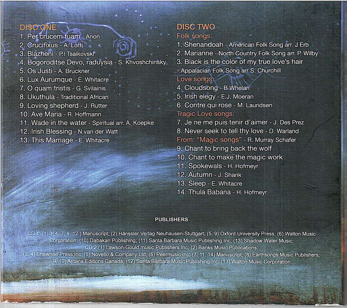 Christo Burger & Akustica - Akustika 2xCD Digipak