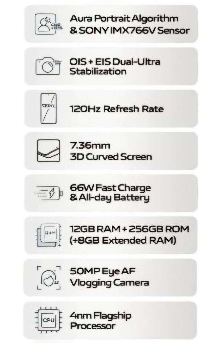 Vivo V27 5g (SEALED)
