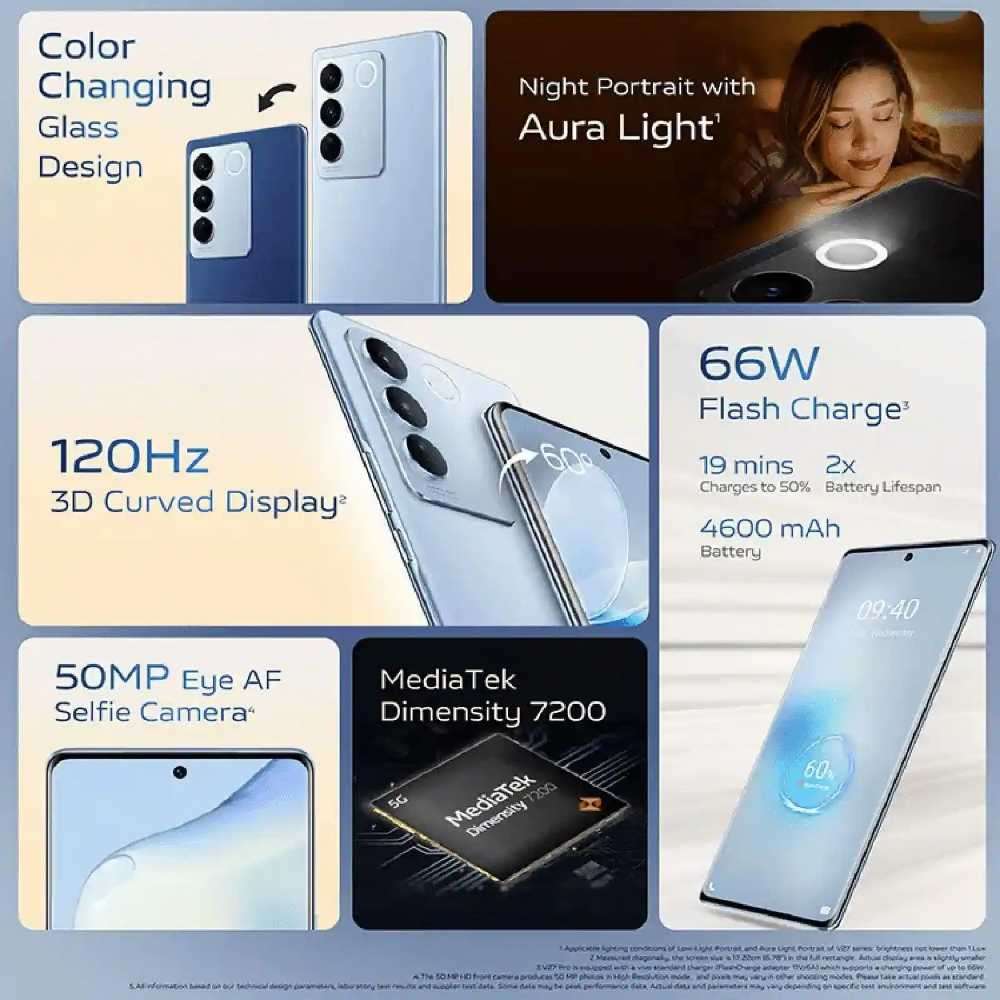 Vivo V27 5g (SEALED)