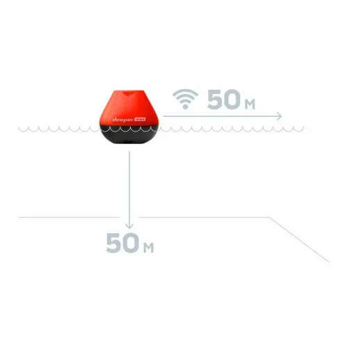 Deeper Smart Sonar Fish Finder