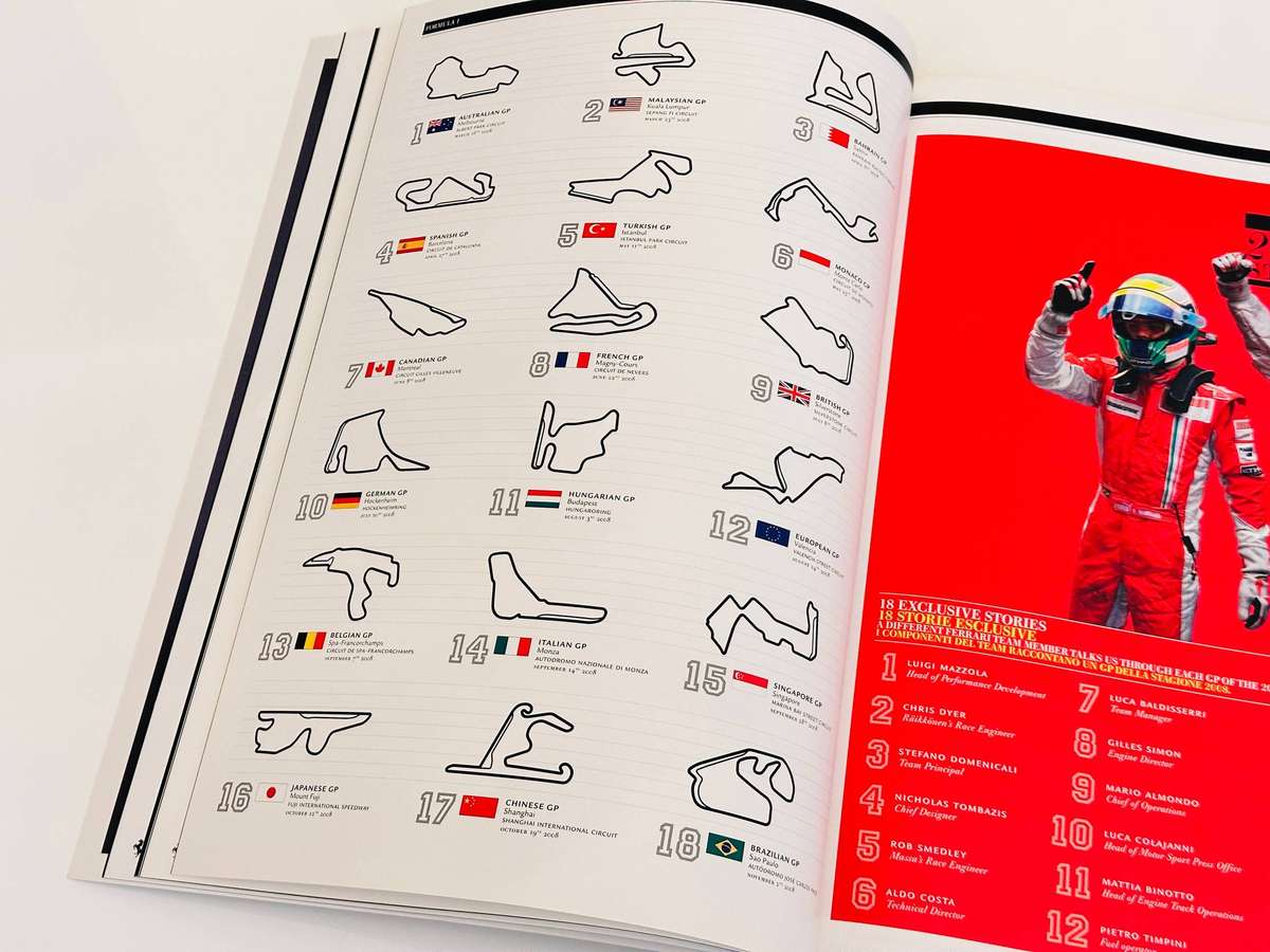 Official Ferrari Memorabilia Collection