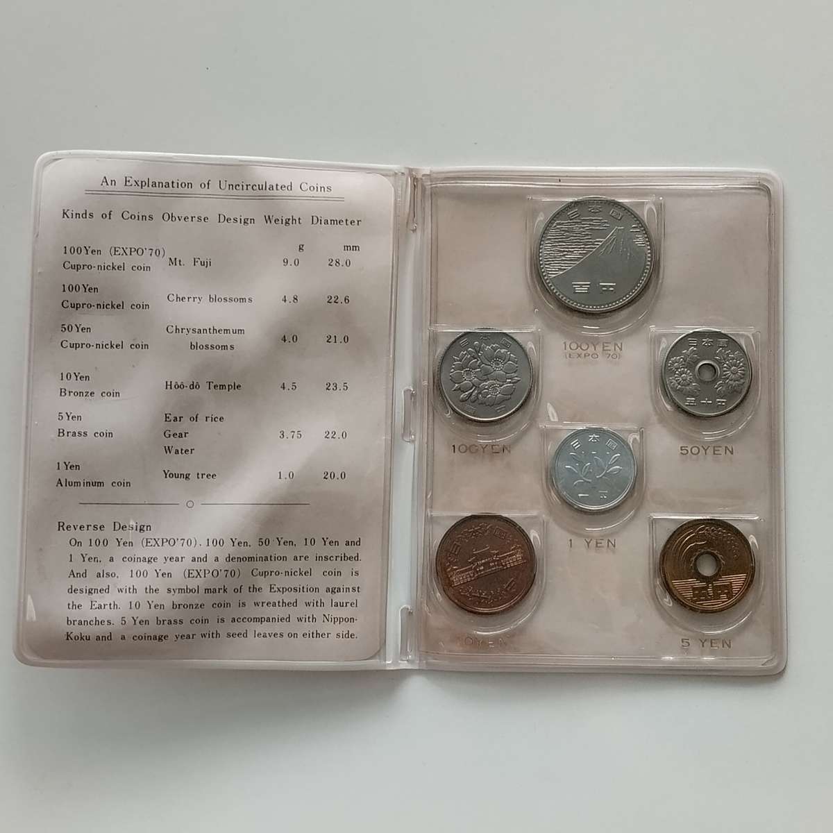 1970 Japanese Uncirculated Coin Set (1 Yen to 100 Yen)  #C0105