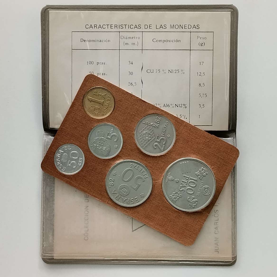 1982 Spanish Uncirculated Coin Set in Pouch (50 Cents to 100 Ptas) #C0109
