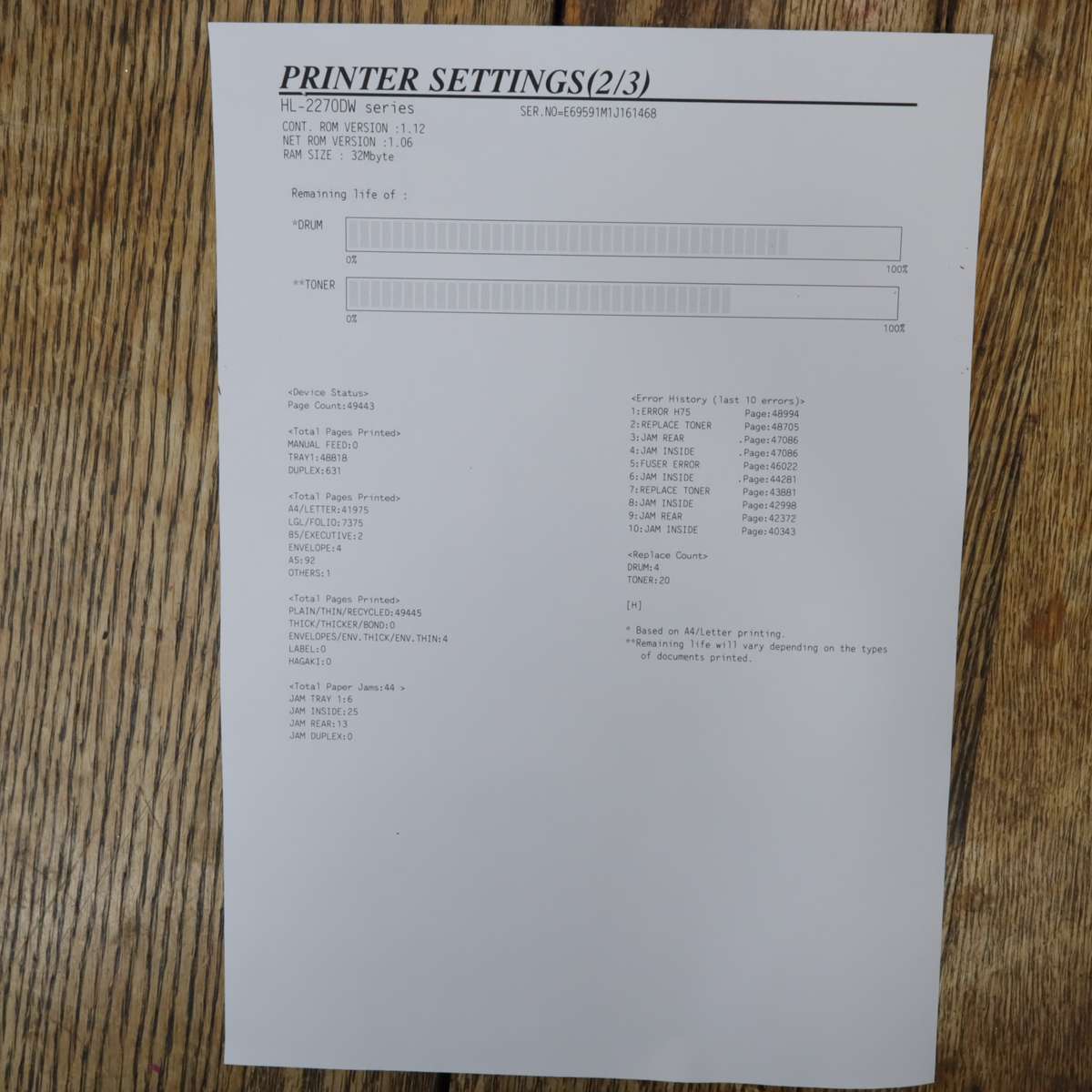 Brother HL-2270DW A4 Mono Laser Printer - WiFi USB Ethernet