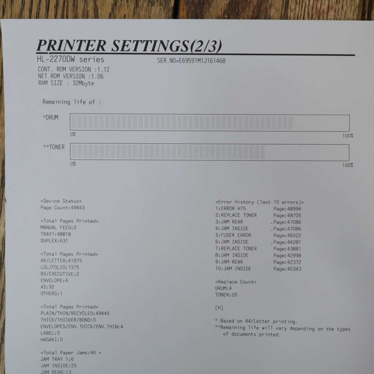 Brother HL-2270DW A4 Mono Laser Printer - WiFi USB Ethernet