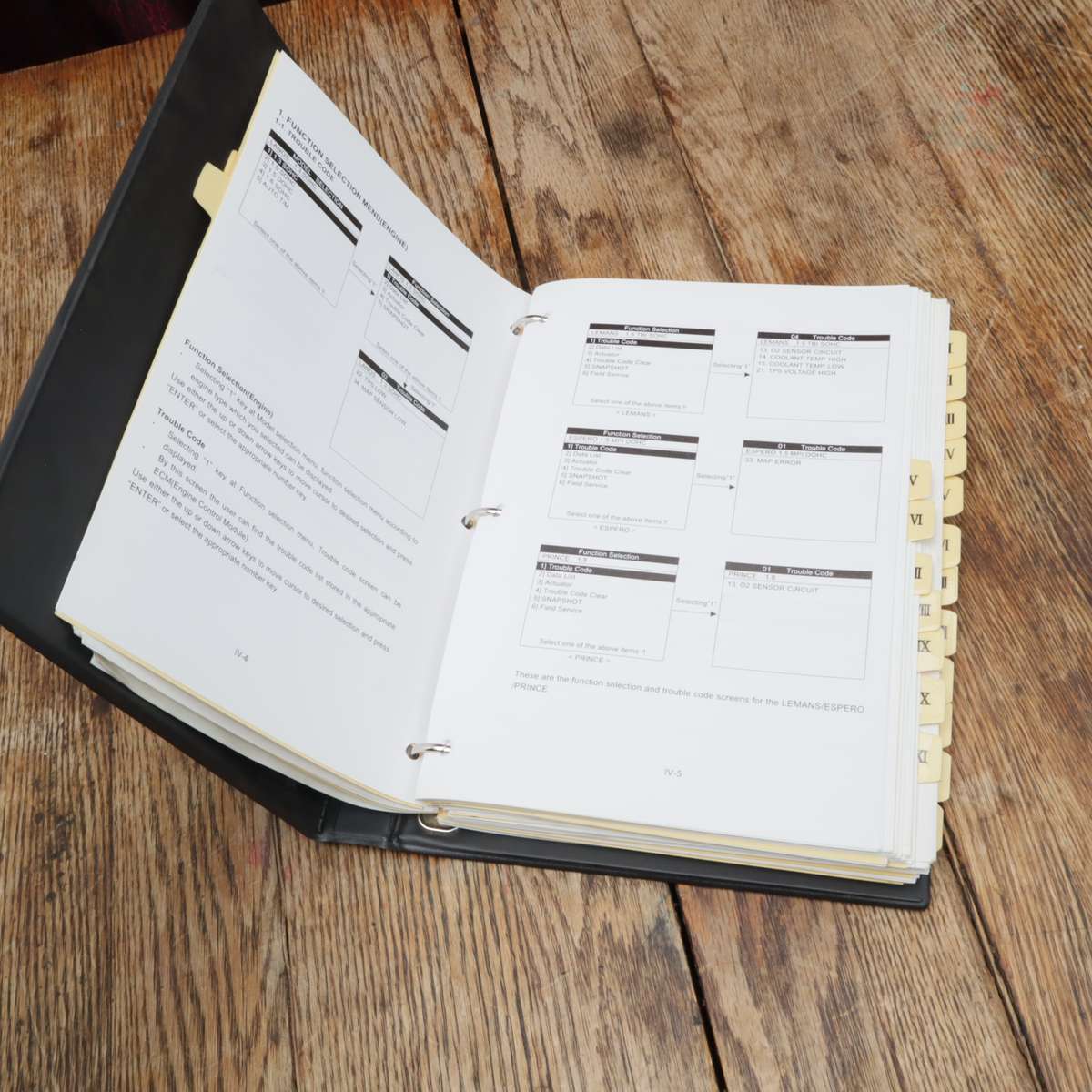 Car Diagnostic Machine 3Pcs