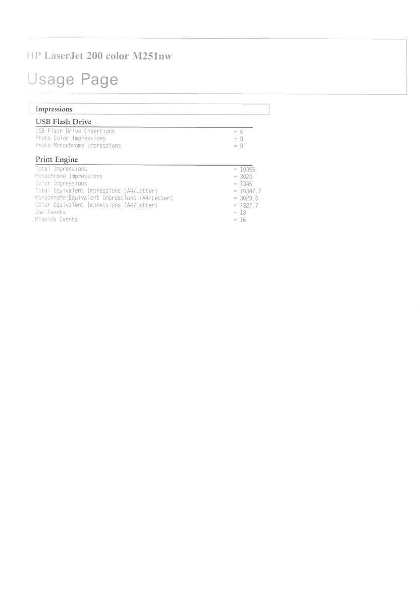 HP Laserjet Pro 200 Color M251nw Colour A4  Laser Printer - Pre-Owned