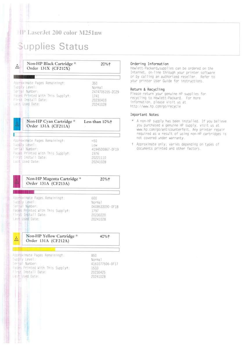HP Laserjet Pro 200 Color M251nw Colour A4  Laser Printer - Pre-Owned