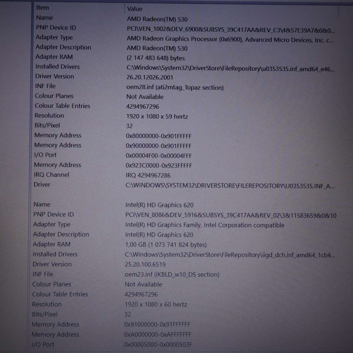 Lenovo IdeaPad 320-15IKB 2.5GHz Core i5 7Th Gen 8GB RAM 250GB SSD 15.6" AMD Radeon(TM) 530