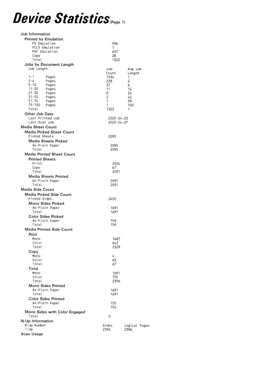 Lexmark CX310dn A4 Colour All-In-One Laser Printer and 70C0Z50 Imaging Kit
