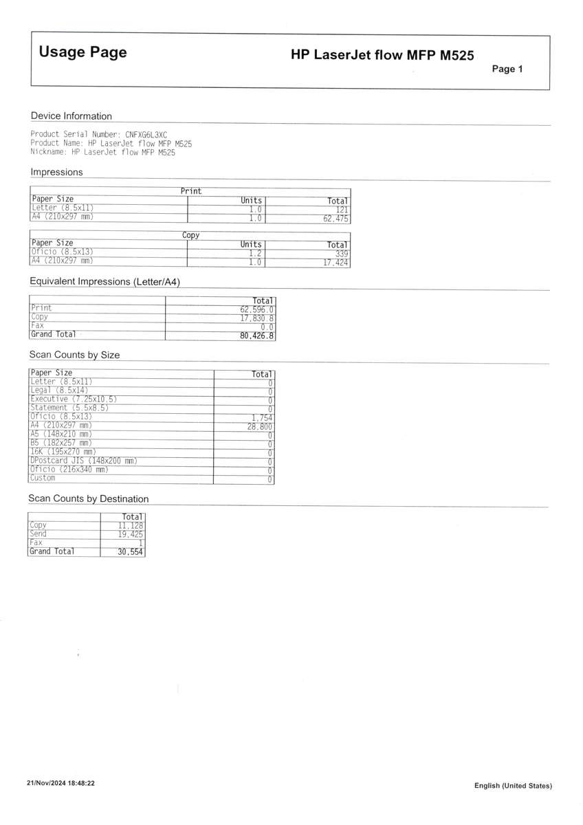 HP LaserJet Enterprise flow MFP M525c Mono Printer CF118A