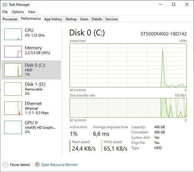 Dell OptiPlex 9020 D07S - 3.2GHz Core i5 500GB HDD 4GB RAM 4-Cores