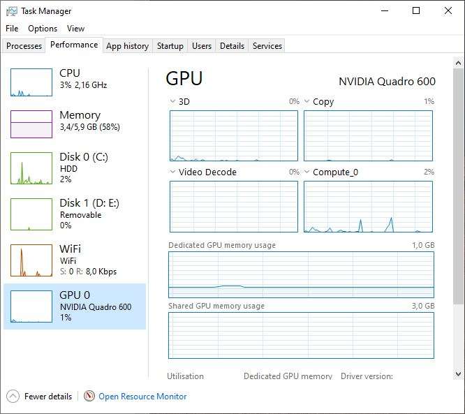 Desktop PC | Nvidia Quadro 600 | Core i7 - Quad Core| 2.93GHz | 6GB RAM | 1.8TB HDD