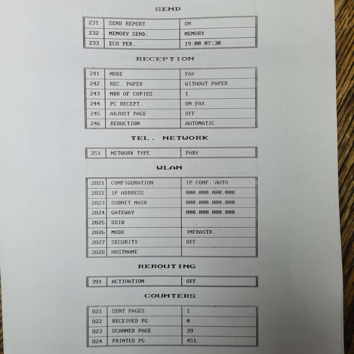 Xerox Phaser 3100MFP A4 Mono All-In-One Laser Printer