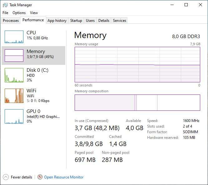 Proline Professional W25CSW 15.6" Core i7 Notebook Quad Core 8GB 2.50GHz 233GB HDD