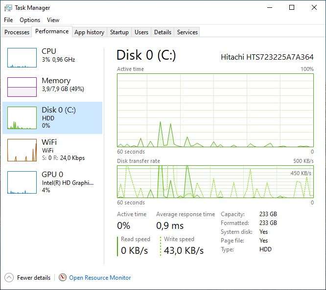 Proline Professional W25CSW 15.6" Core i7 Notebook Quad Core 8GB 2.50GHz 233GB HDD