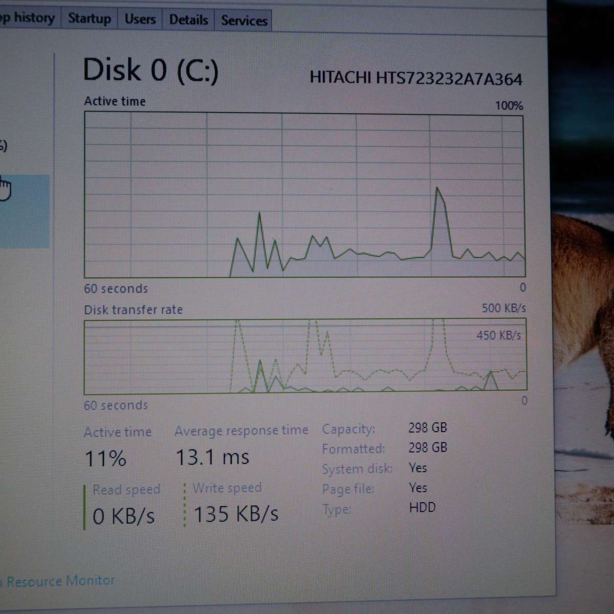 Lenovo ThinkPad T420 2.5GHz Core i5 320GB HDD 4GB RAM 14"