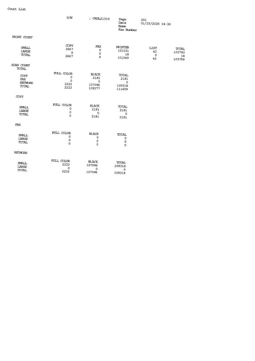 Toshiba e-Studio 2822AF Monochrome All-In-One Laser Printer