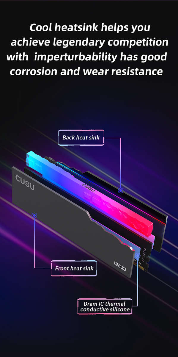 CUSU DR360 16gb DDR4 Ram kits -NEW