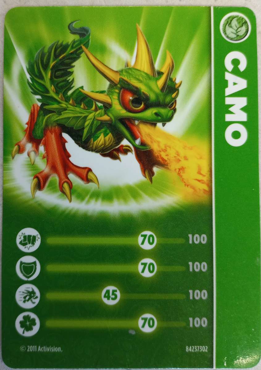 Camo Figurine - Skylanders Spyros Adventure