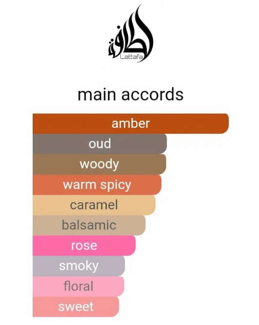 Lattarfa Oud Mood EDP 50ml Unisex Perfume