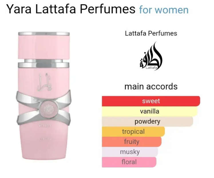 Yara Lattarfa 100ml Edp