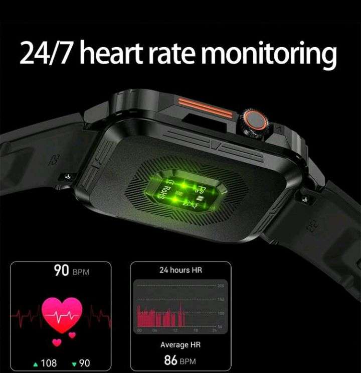 SENBONO Smart Watch(Make/Answer Call), 1.95"HD Activity Touch Screen, Fitness Tracker With Heart Rat