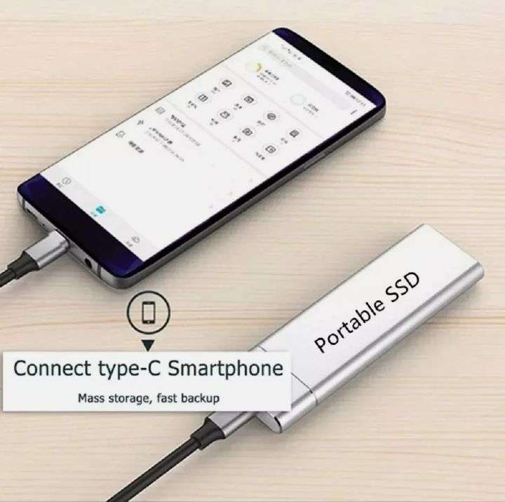 4TB Portable SSD External Hard Drive Storage Device