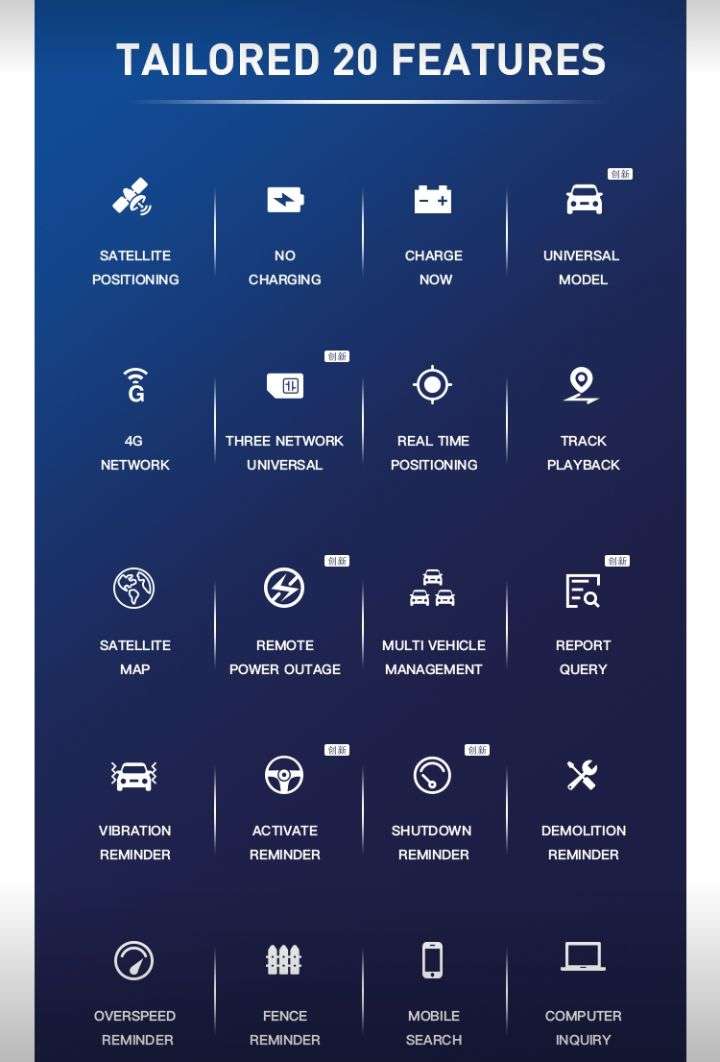 On The Way Car Tracker  YG-T92 With Android OS App 4G GPS Tracker