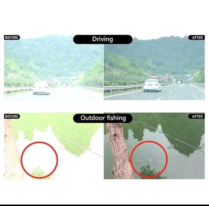 Sturdy And Lightweight Tr90 Frame Eyeglasses, Latest Fashion Retro Square Unisex Polarized Fashion