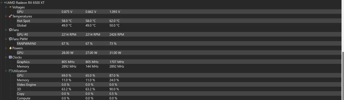 XFX Radeon RX 6500 XT Speedster QICK 4GB GDDR6 64-bit PCI-E 4.0 Desktop Graphics Card