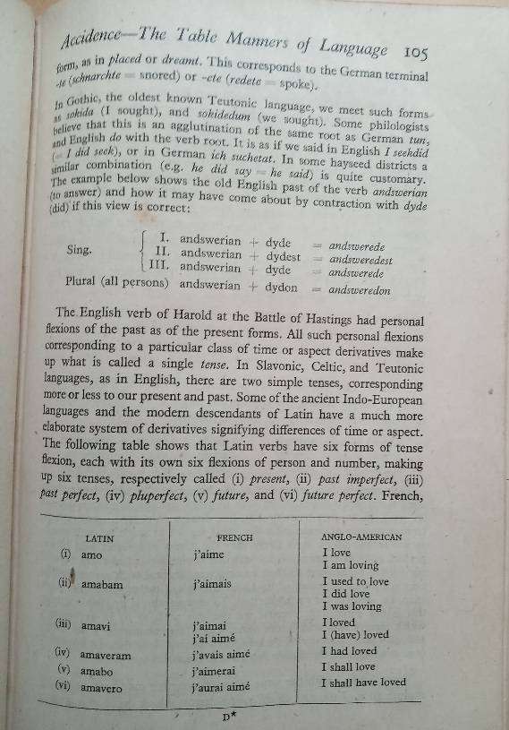 The Loom of Language - Frederick Bodmer 1943