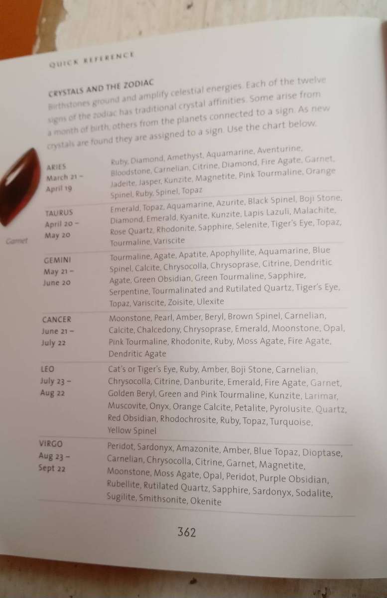 Crystal Bible Volume 1 - Judy Hall