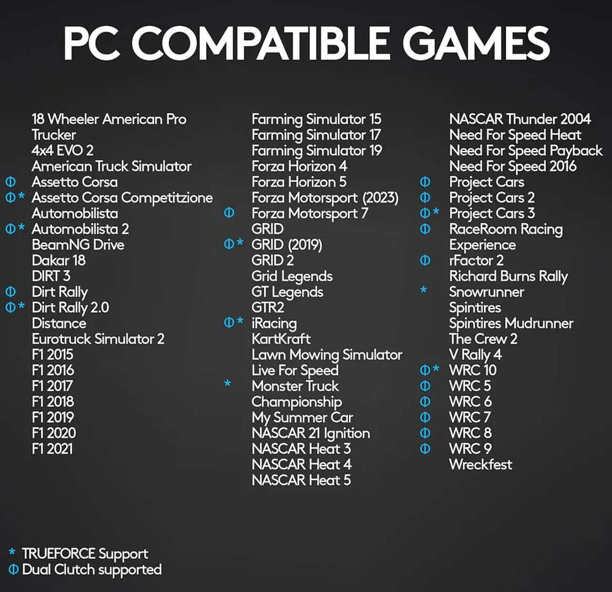 Logitech G920 Driving Force Wheel + Pedals + Shifter