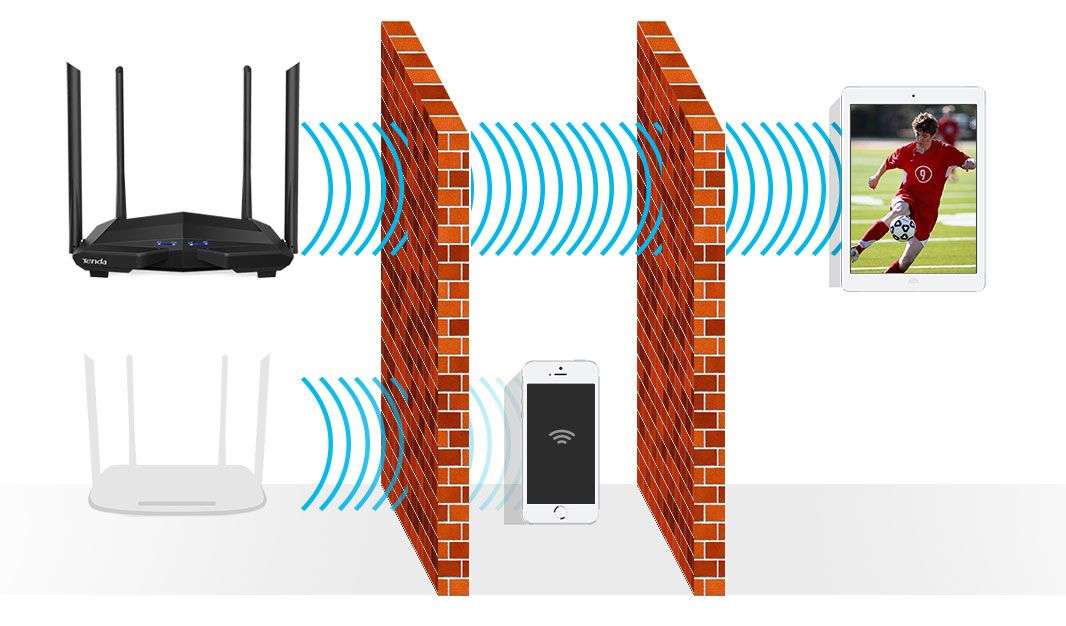 Tenda AC10 Dual-Band Router, AC1200 Smart Gigabit Wi-Fi