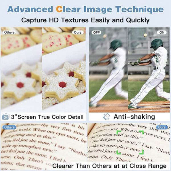 Mirrorless 4K Digital Camera with 25mm - 48MP