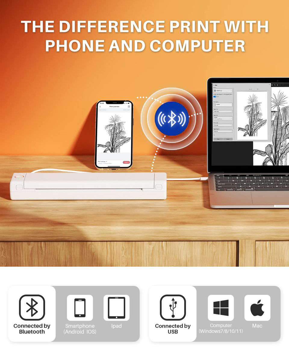 Phomemo M08F Thermal Portable Printer, A4 Letter Mobile Compact Printer - White