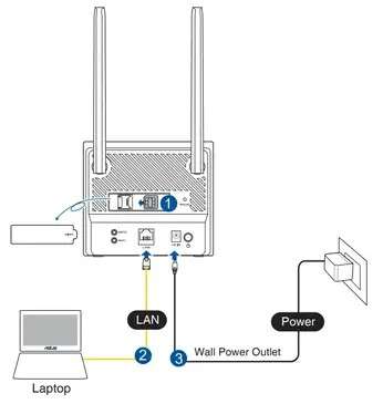 ASUS - Wi-Fi Seamless 4G LTE Modem Router - Black