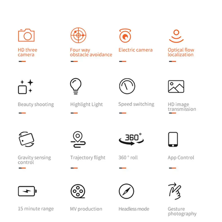 KY605S - Triple Adjustable Camera Drone With One Key Return Function - Blue